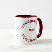 Tasse Coffee (VorderseiteRechts)