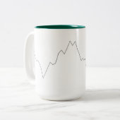 Tasse der Aktienkurse (Vorderseite Links)