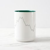 Tasse der Aktienkurse (Mittel)