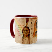 Tasse der amerikanischen Impressionen (Vorderseite Links)
