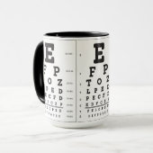 Tasse der Augendiagramme (Vorderseite Links)