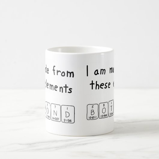 Tasse der beiden Periodennamen (Mittel)