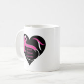 Tasse der Brustkrebserkrankung (Vorderseite Links)