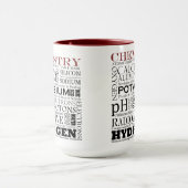 Tasse der Chemie (Zentrum)