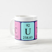 Tasse der Cutey Periodenbezeichnung (Vorderseite Links)