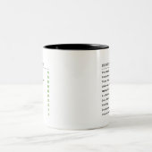 Tasse der Dissertation (Mittel)