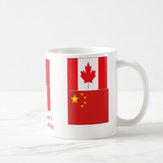 Tasse der Einheit (Rechts)