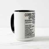 Tasse der Fakten für die Richterstellung (Vorderseite Links)