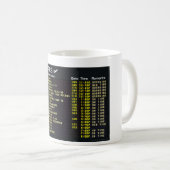 Tasse der Flughafenabfahrten (VorderseiteRechts)