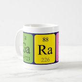 Tasse der Gartenpaartabelle (Vorderseite Links)