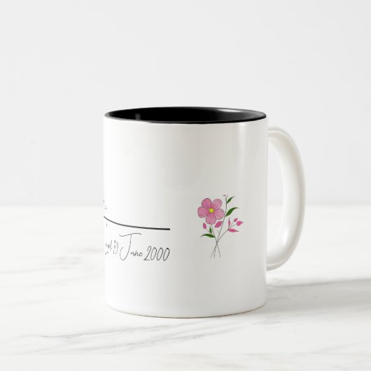 Tasse der Geburtmonate Blume Personalisiert mit je (VorderseiteRechts)