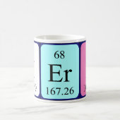 Tasse der Herberge (Mittel)