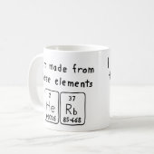 Tasse der Herberge (Vorderseite Links)