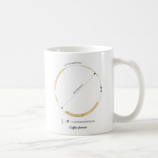 Tasse der Kaffeemaschine (Rechts)