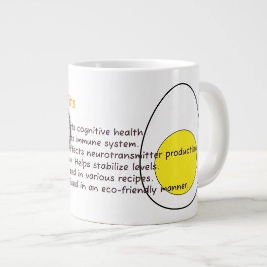 Tasse der Mikrowellen-Eier (Eiermuffin, Mahlzeit,  (Vorderseite Rechts)