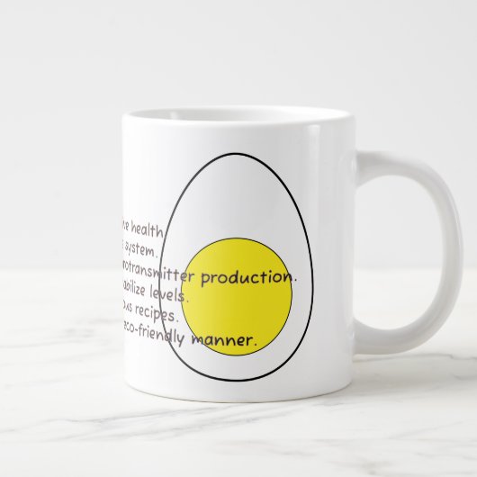 Tasse der Mikrowellen-Eier (Eiermuffin, Mahlzeit,  (Rechts)