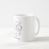 Tasse der Minimalistischen Liebe (VorderseiteRechts)