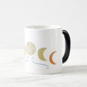 Tasse der Mondphase (VorderseiteRechts)
