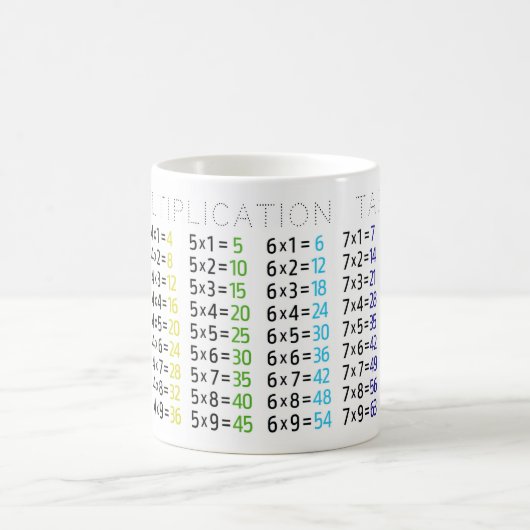 Tasse der Multiplikationstabelle (Mittel)