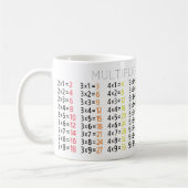Tasse der Multiplikationstabelle (Links)