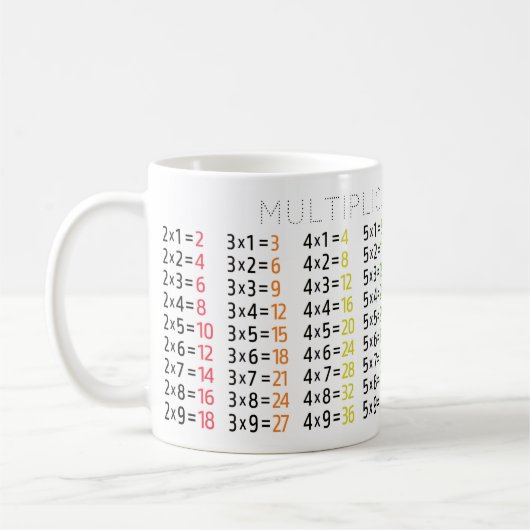 Tasse der Multiplikationstabelle (Links)