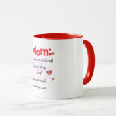 Tasse der Mutter (VorderseiteRechts)