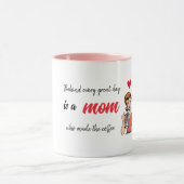 Tasse der Mutter (Zentrum)