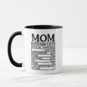 Tasse der Nährwertkennzeichnung von Mamas (Links)