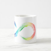 Tasse der Neurovielfalt (Mittel)