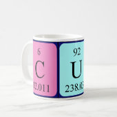 Tasse der niedlichen periodischen Tabellenbezeichn (Vorderseite Links)