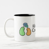 Tasse der Nierenspender (Links)