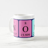 Tasse der Periodenbezeichnung (Vorderseite Links)