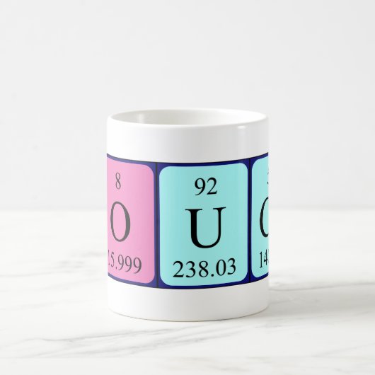 Tasse der Periodenbezeichnung (Mittel)