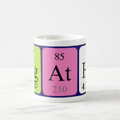 Tasse der Periodenbezeichnung (Mittel)