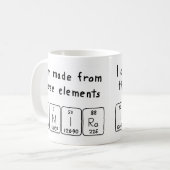 Tasse der Periodenbezeichnung (Vorderseite Links)