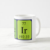 Tasse der Periodenbezeichnung (VorderseiteRechts)