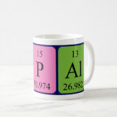 Tasse der Periodenbezeichnung (VorderseiteRechts)