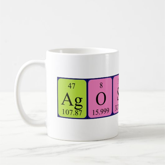 Tasse der Periodenbezeichnung Agostina (Links)