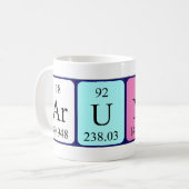 Tasse der Periodenbezeichnung Arunas (Vorderseite Links)