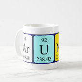 Tasse der Periodenbezeichnung Arunas (Vorderseite Links)