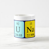 Tasse der Periodenbezeichnung Arunas (Mittel)