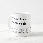 Tasse der Periodenbezeichnung Franchot (Vorderseite Links)