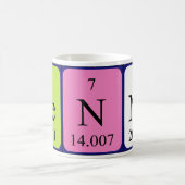 Tasse der Periodenbezeichnung Renne (Mittel)