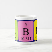 Tasse der Periodenbezeichnung Tibbe (Mittel)