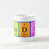 Tasse der Periodentafel (Mittel)