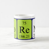 Tasse der periodisch wiederkehrenden Tabelle (Mittel)