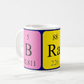 Tasse der periodisch wiederkehrenden Tabelle (Vorderseite Links)