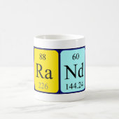 Tasse der periodisch wiederkehrenden Tabelle (Mittel)