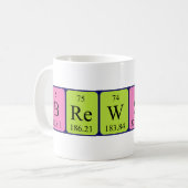 Tasse der periodischen Bugster-Tabelle (Vorderseite Links)