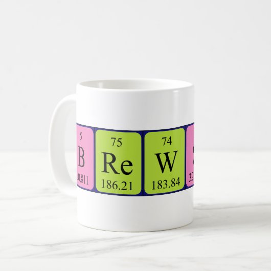 Tasse der periodischen Bugster-Tabelle (Vorderseite Links)